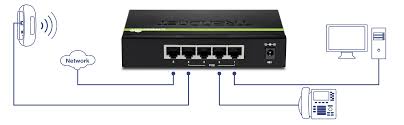 Trendnet TPE-TG50g 5-Port Gigabit PoE+ Switch
